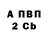 Кетамин VHQ ROM1X Standoff2